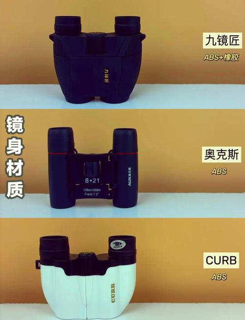 iphone望远镜品牌排行-图3 iphone望远镜品牌排行-图3