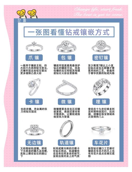 diamond cut dc8 教程-图1