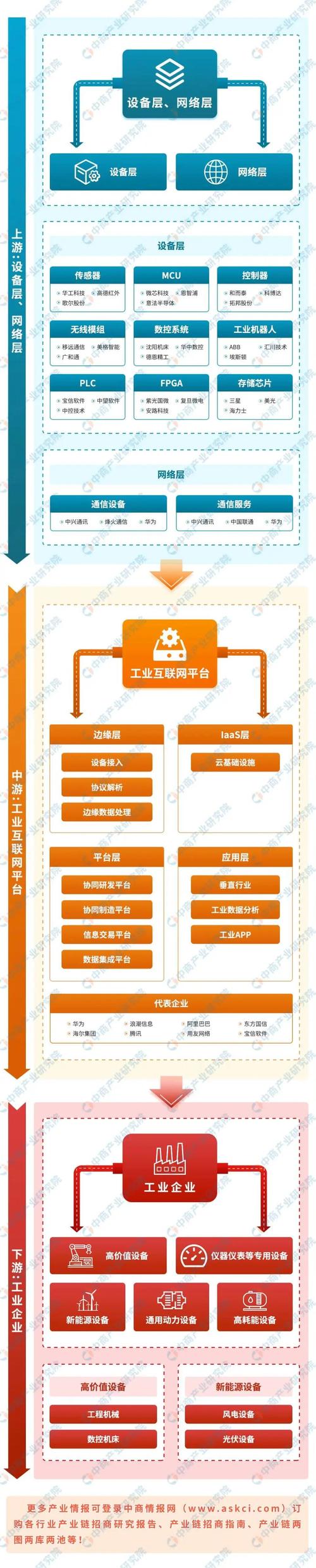 2025互联网企业合并，巨头抱团还是行业洗牌？-图2