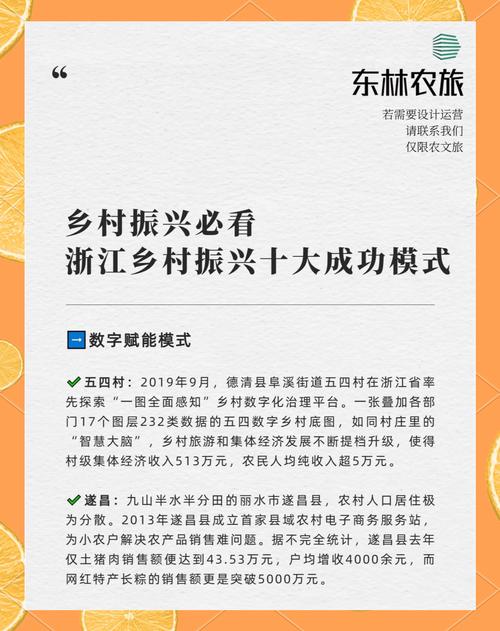 土地流转 互联网 浙江-图3