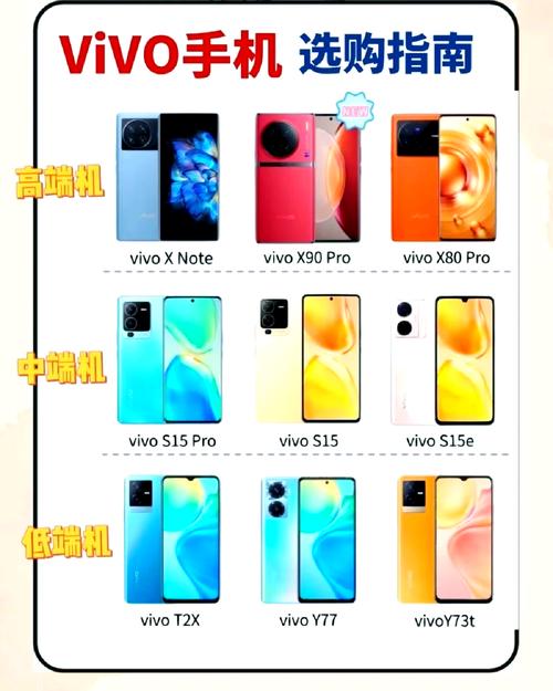 vivo是哪个国家的品牌的-图1 vivo是哪个国家的品牌的-图1