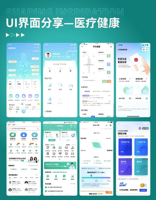 互联网健康医疗app，安全隐私如何保障？-图1