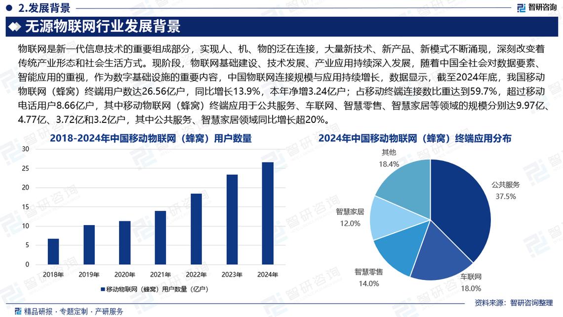 2025互联网产品为何集体衰落？-图1