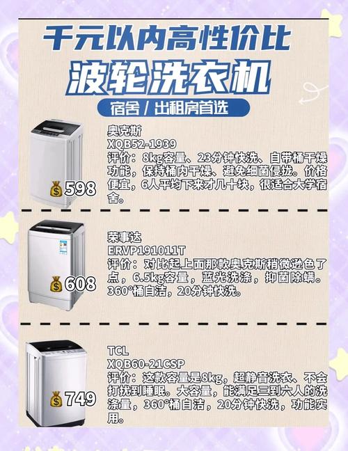 波轮洗衣机品牌排行榜前十名-图1 波轮洗衣机品牌排行榜前十名-图1