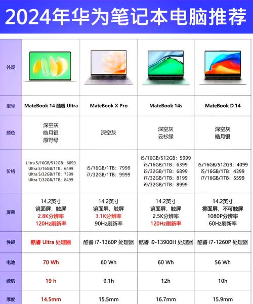 触摸屏笔记本那个品牌比较好-图1 触摸屏笔记本那个品牌比较好-图1