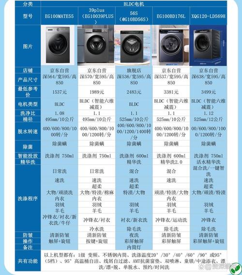 前十名品牌有哪些?-图1 前十名品牌有哪些?-图1