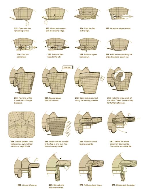 chameleon wizard教程-图1