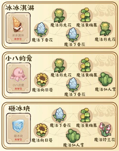 chameleon wizard教程-图3