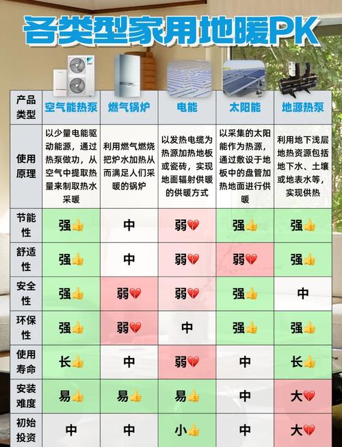 空气能热水器十大品牌排名因何空缺？-图3