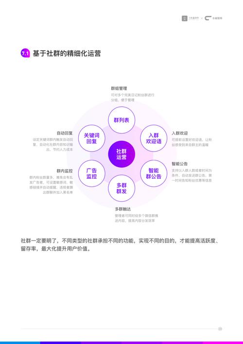 互联网小说如何精准刻画人群画像？-图1