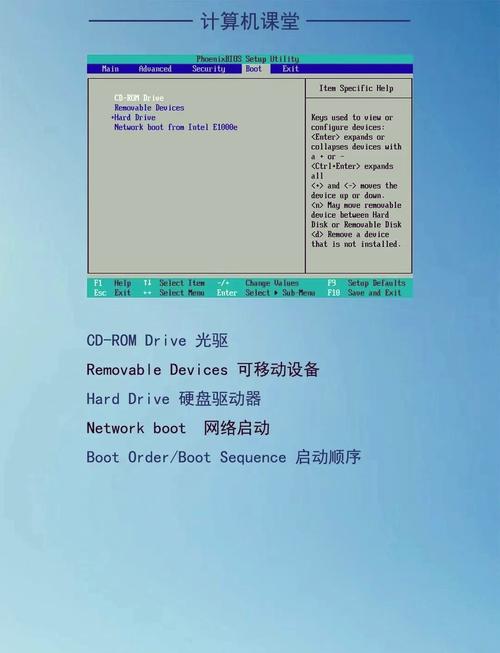 Win7下装Win10双系统,这样操作对吗?-图2 Win7下装Win10双系统,这样操作对吗?-图2
