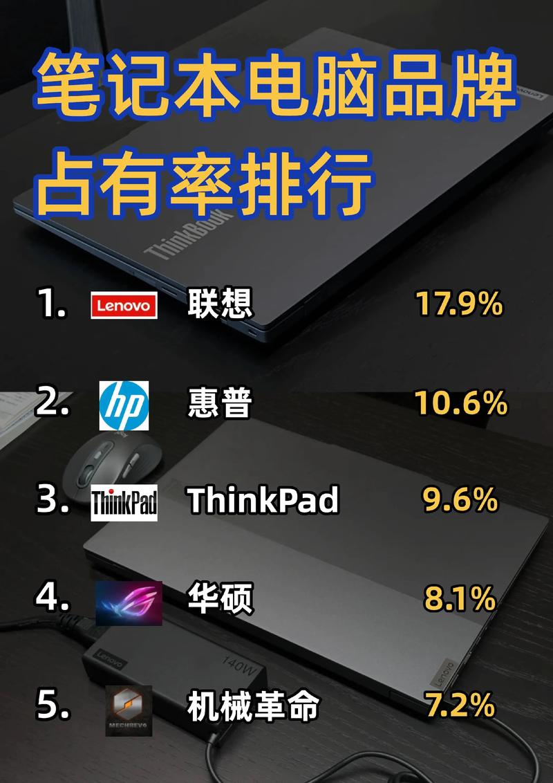 前十名品牌是哪些?排名依据是什么?-图2 前十名品牌是哪些?排名依据是什么?-图2