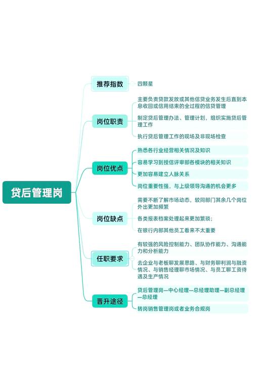 互联网 金融 倍增制度-图3