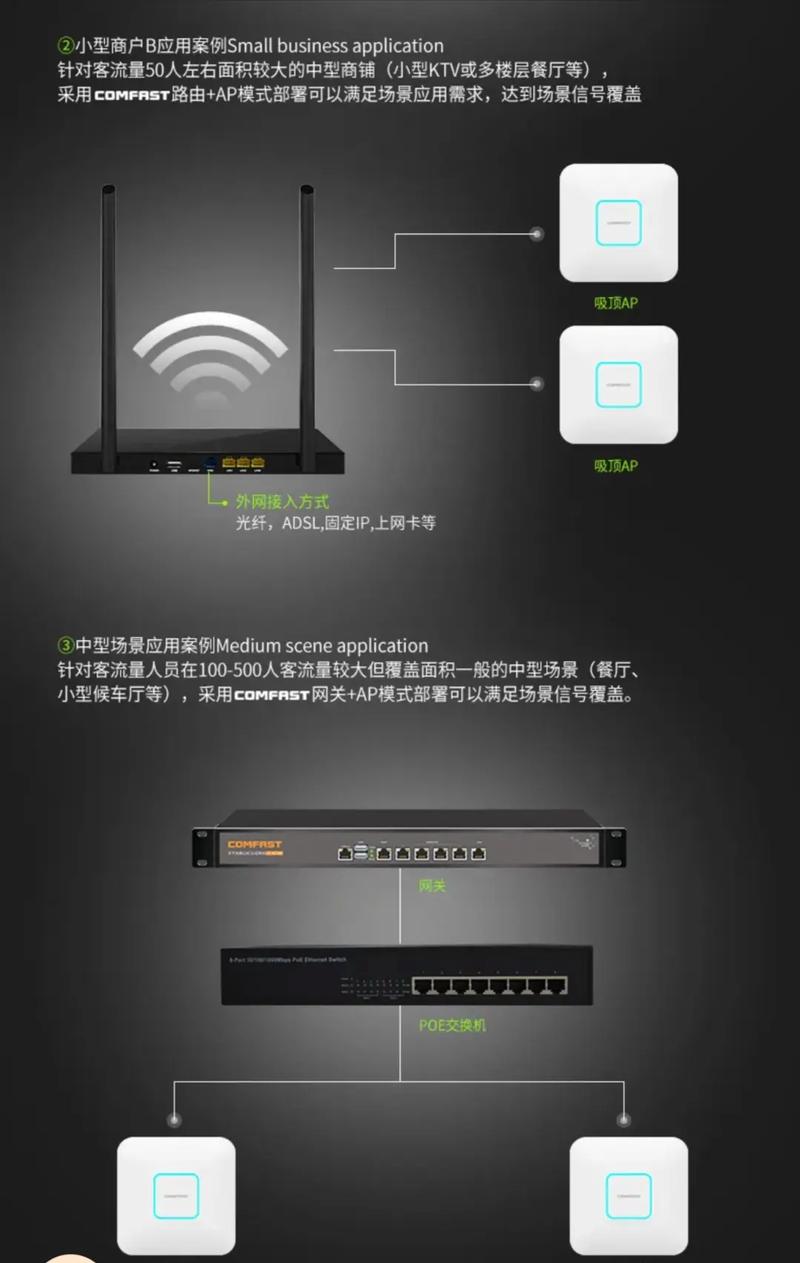 不同品牌的路由器可以桥接吗-图2