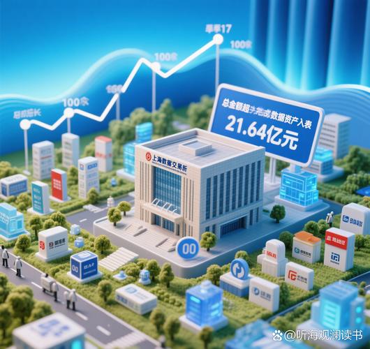 2025互联网金融项目有哪些新趋势?-图1 2025互联网金融项目有哪些新趋势?-图1