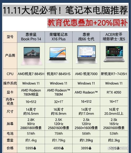 笔记本电脑品牌排行榜前十名-图2