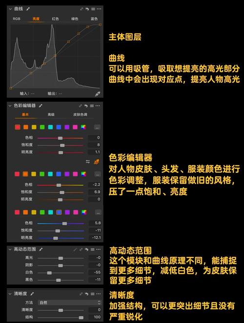 capture one pro 教程-图2