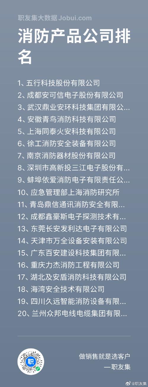 防火墙品牌2025哪家强？-图2