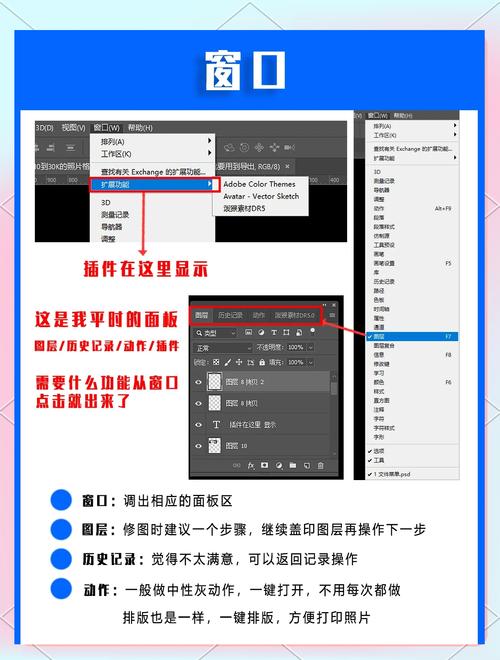 Photoshop CS 8.0教程，从零开始怎么学？-图1