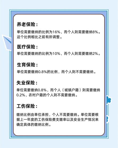 2025互联网保险数据-图3