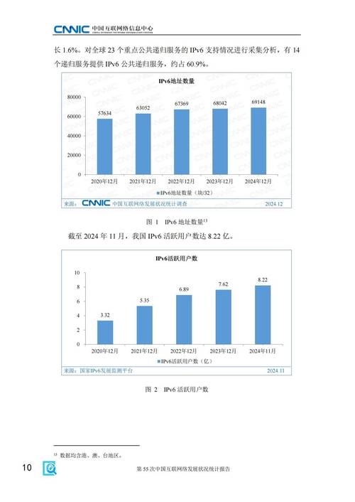 2025互联网社区排行，谁将领跑？-图2