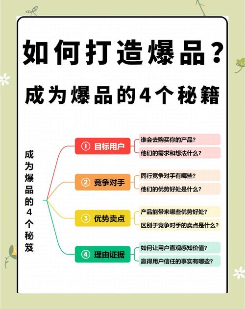 打造网络品牌,11条法则如何落地见效?-图2 打造网络品牌,11条法则如何落地见效?-图2