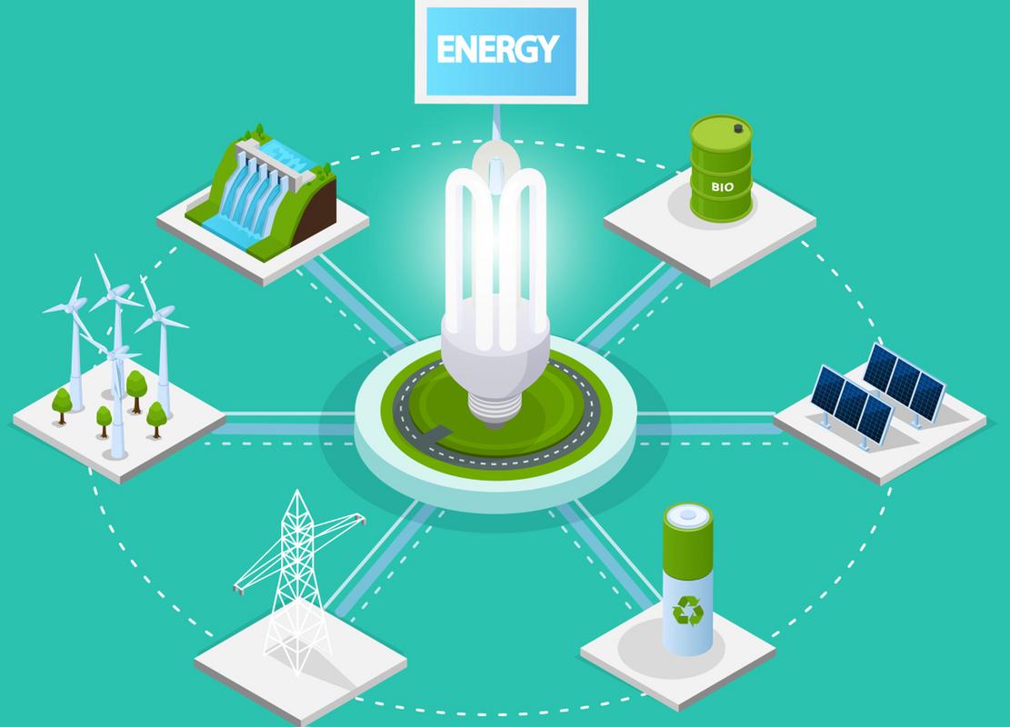 能源互联网应用场景有哪些?-图3 能源互联网应用场景有哪些?-图3