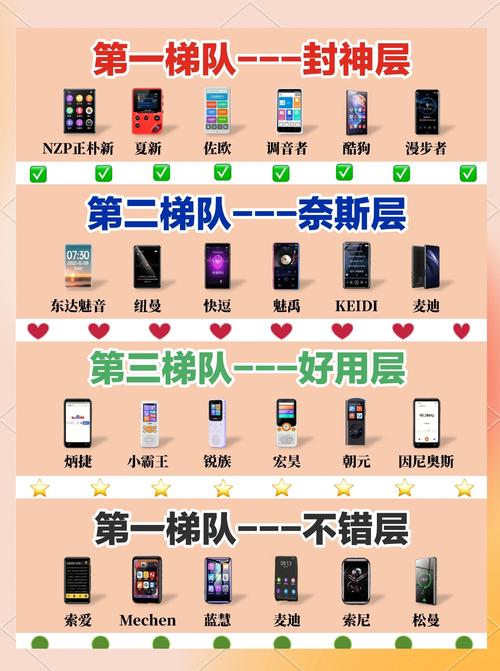 音质好又便宜的mp3品牌-图3