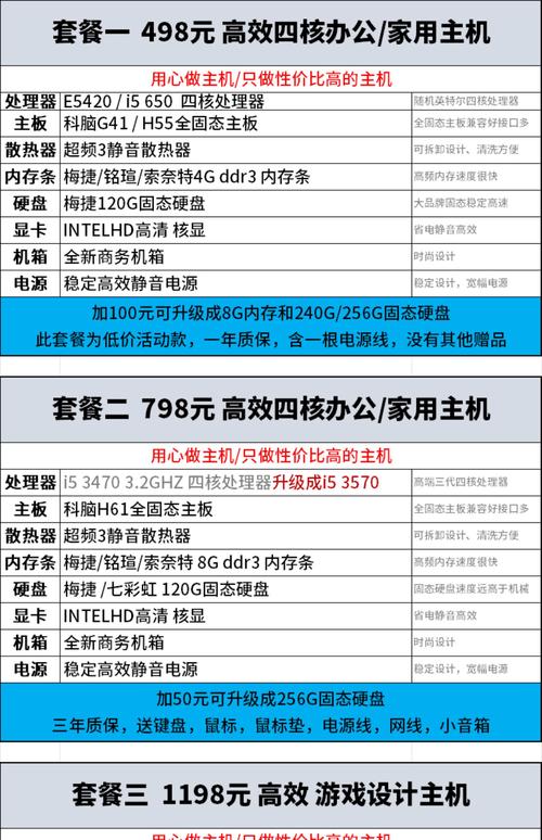 台式机组装还是品牌机，到底选哪个好？-图3