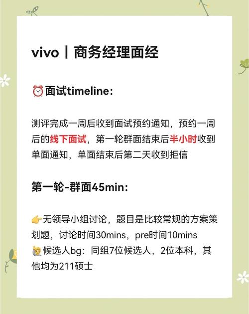 vivo互联网商务经理的职责是什么?-图1 vivo互联网商务经理的职责是什么?-图1