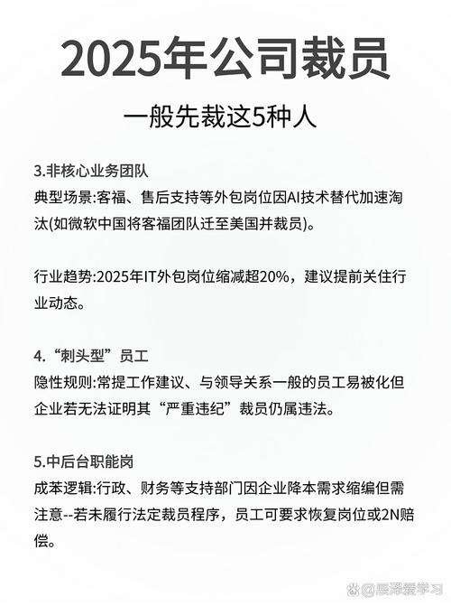 2025互联网公司裁员潮,为何来得这么急?-图1 2025互联网公司裁员潮,为何来得这么急?-图1