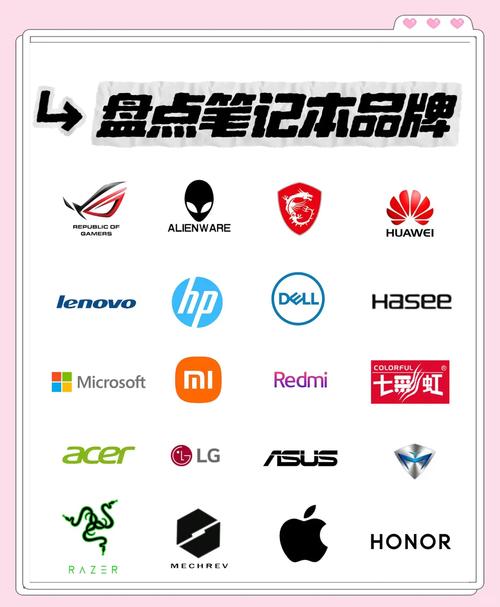 笔记本品牌榜哪款更值得选?-图3 笔记本品牌榜哪款更值得选?-图3