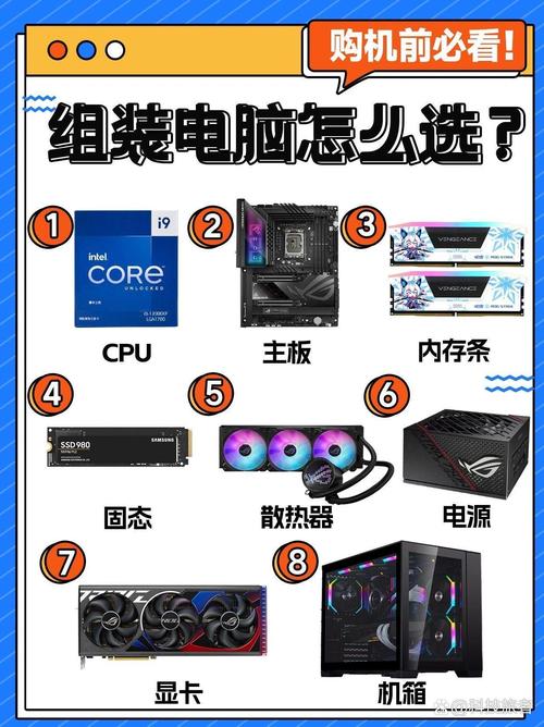 电脑买品牌机还是组装机好-图2 电脑买品牌机还是组装机好-图2