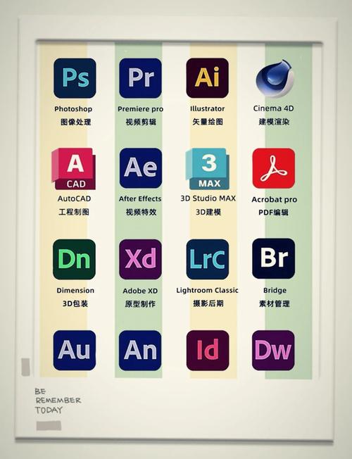 Adobe Audition安装教程在哪找？-图3
