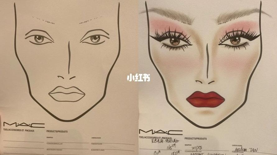 Portraiture for Mac教程，一键磨皮如何调自然？-图2