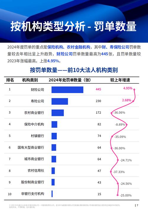 互联网金融MPA如何影响行业发展？-图3