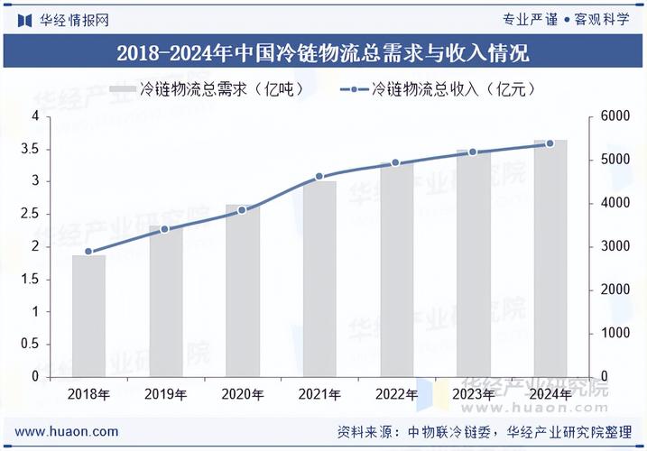 2025互联网公司寒冬-图3 2025互联网公司寒冬-图3