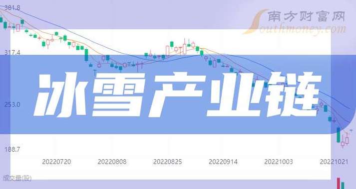 2025互联网公司寒冬-图1 2025互联网公司寒冬-图1