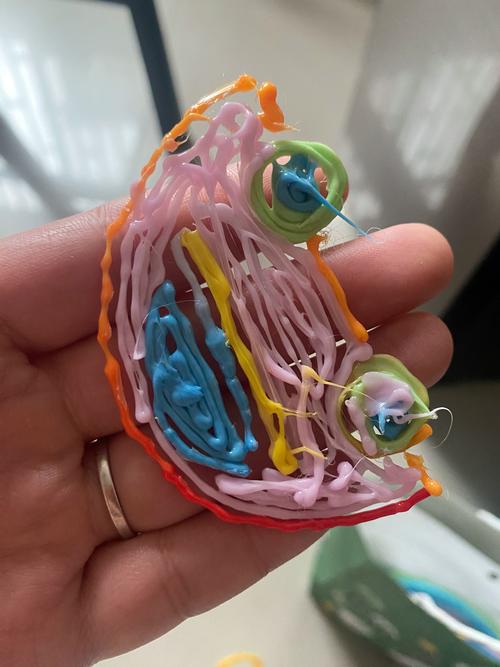 儿童3D打印笔品牌怎么选?-图2 儿童3D打印笔品牌怎么选?-图2