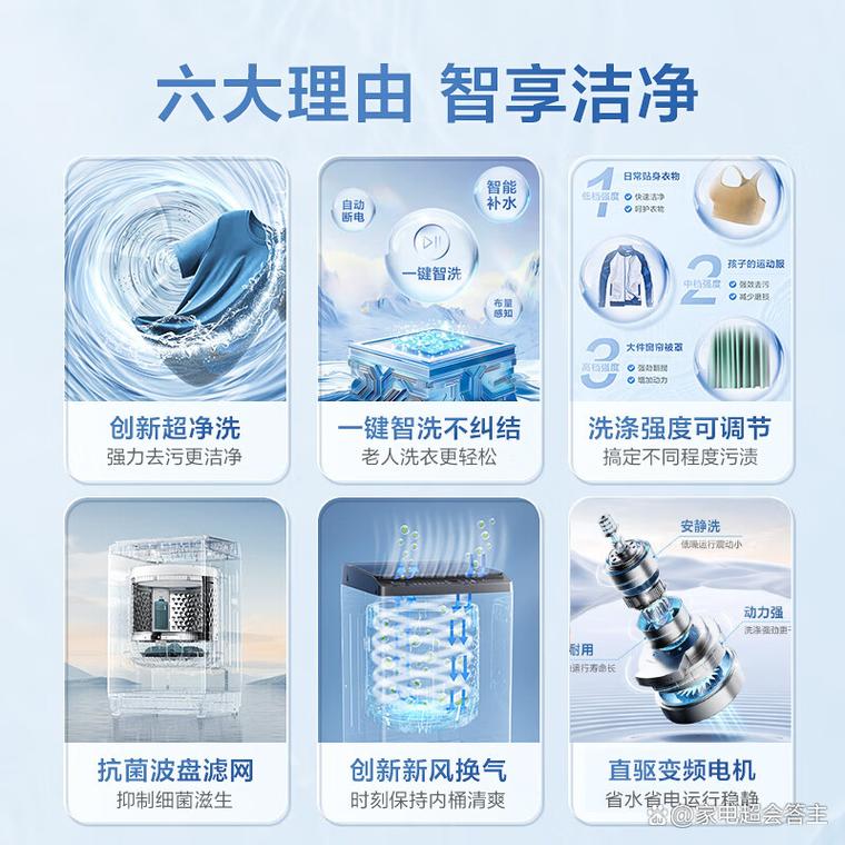 2025洗衣机品牌哪家强？-图1