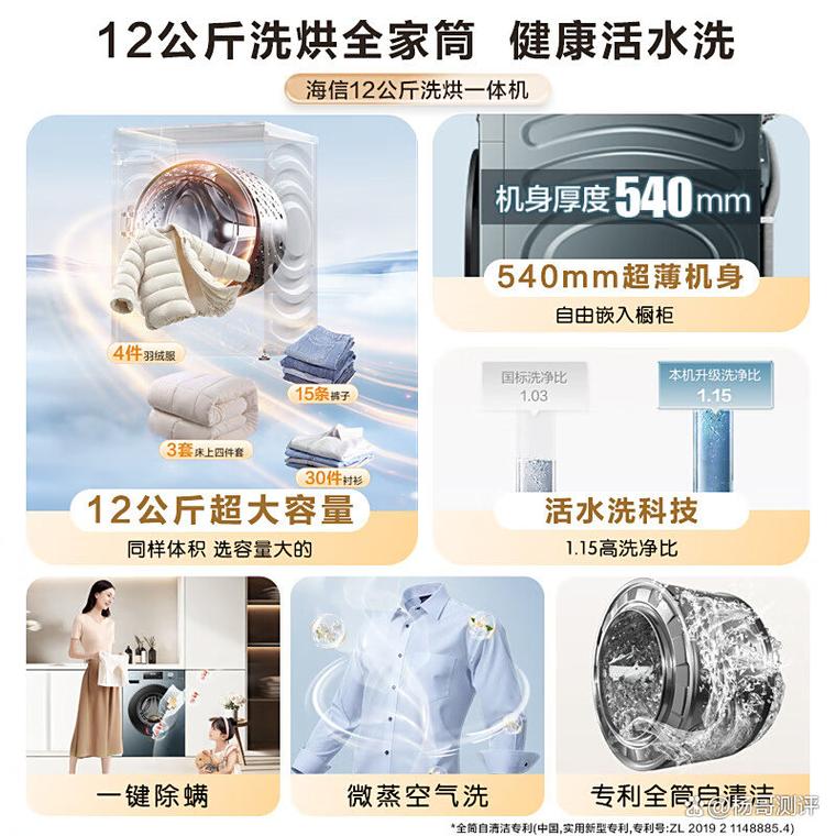 2025洗衣机品牌哪家强？-图2