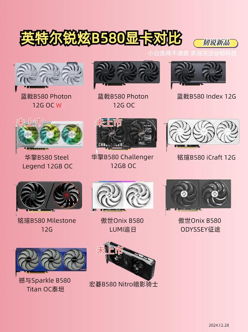 不同品牌的显卡有什么区别-图1