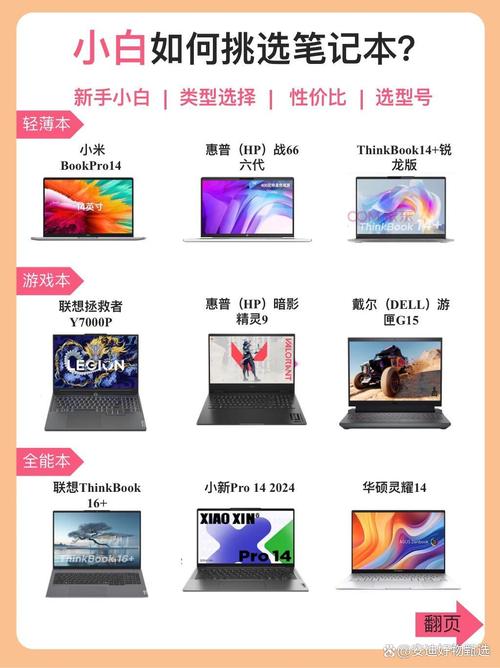 中关村在线笔记本品牌对比哪家强？-图3