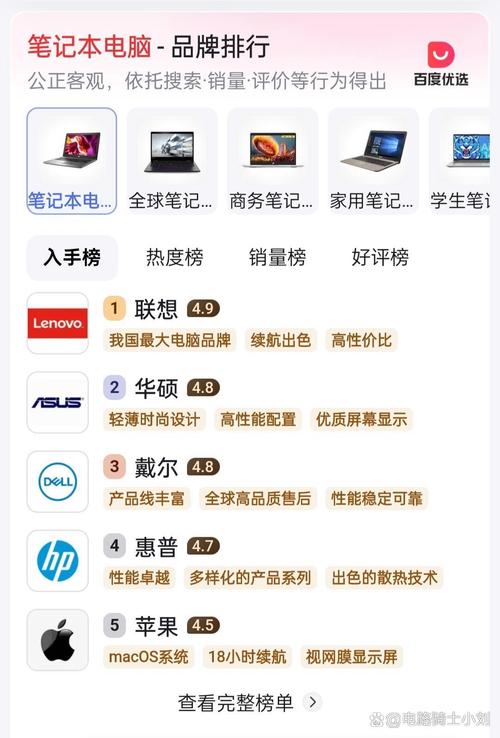 中关村在线笔记本品牌对比哪家强?-图1 中关村在线笔记本品牌对比哪家强?-图1