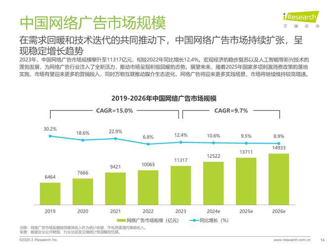 2025中国互联网发展，机遇挑战如何？-图1