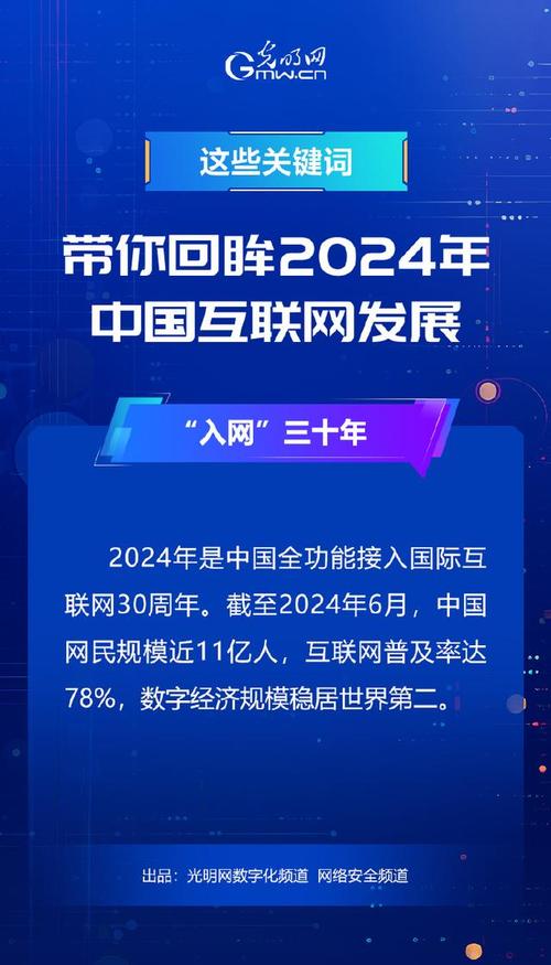 2025中国互联网发展,机遇挑战如何?-图3 2025中国互联网发展,机遇挑战如何?-图3