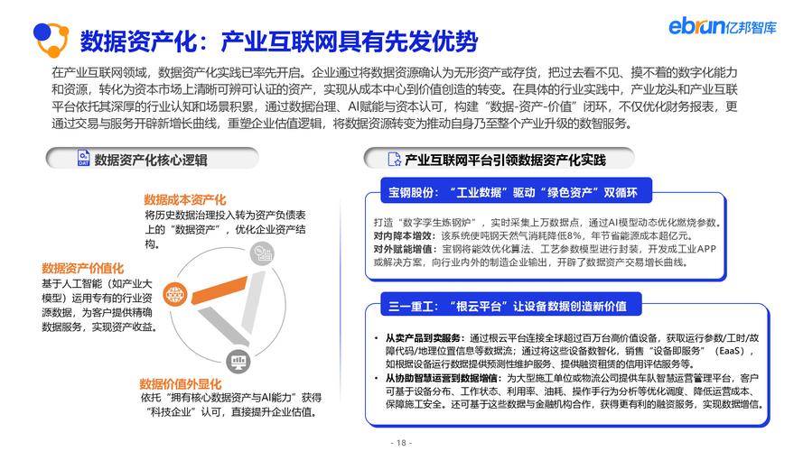 2025互联网发展报告,哪些趋势将重塑未来?-图3 2025互联网发展报告,哪些趋势将重塑未来?-图3