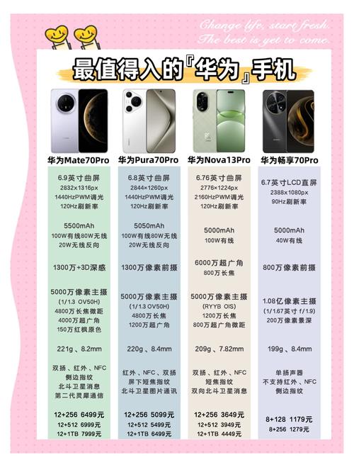 2025国产手机品牌排行,谁是第一?-图2 2025国产手机品牌排行,谁是第一?-图2