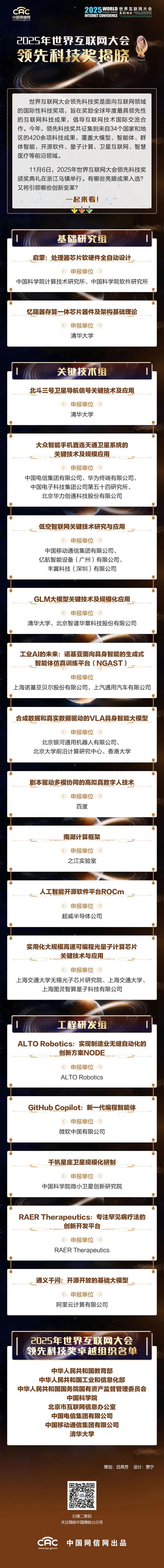 互联网2025年获奖，谁将摘得桂冠？-图2