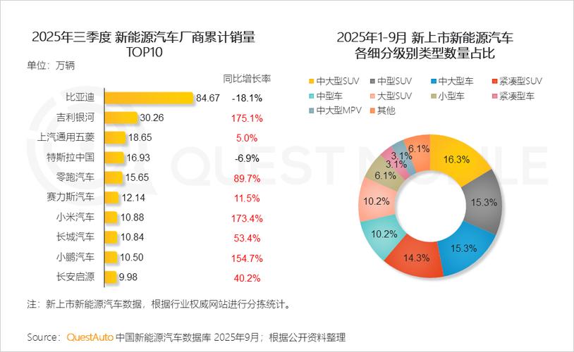 2025移动互联网将重塑哪些行业格局？-图3